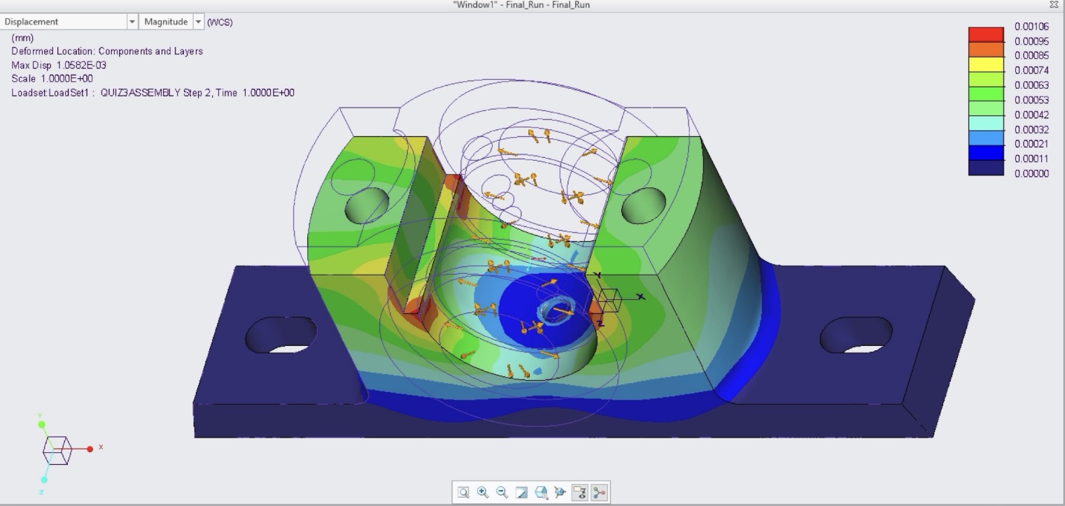 EMCH Stress Analysis Project
